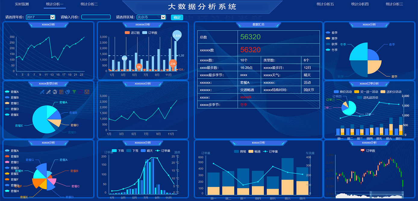 大屏顯示、GIS、物聯(lián)網(wǎng)平臺(tái)